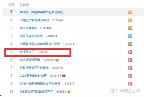 吃瓜娱乐账号起名大全